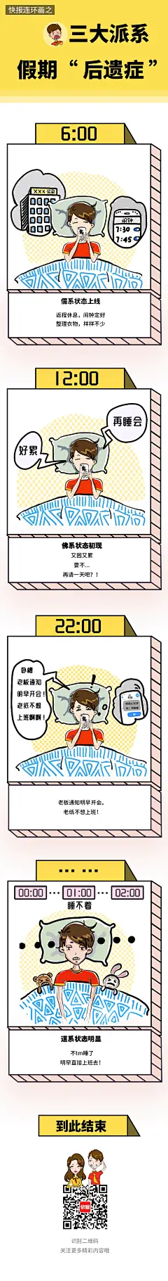 腾讯天天快报公众号----五一长假小漫画③