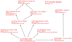 black_Jack采集到游戏_资料