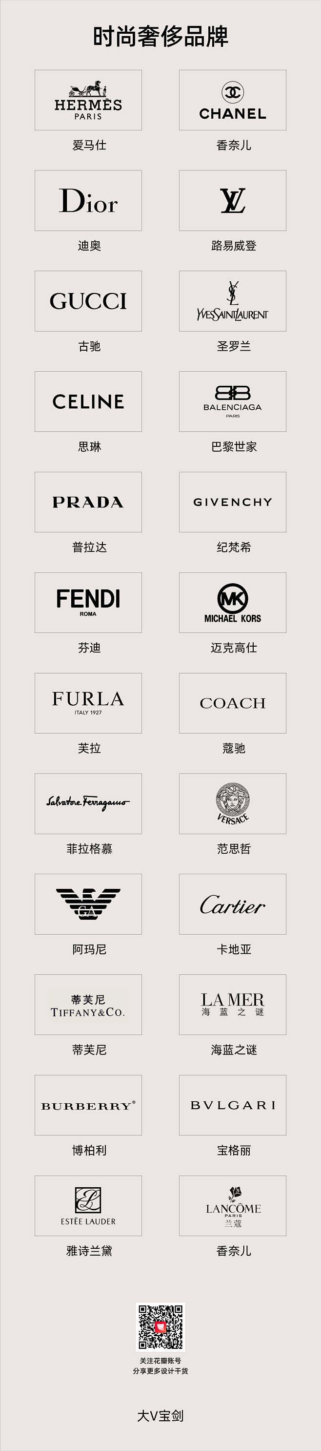 @大V宝剑 ⇐点击获取更多 品牌 奢侈品...