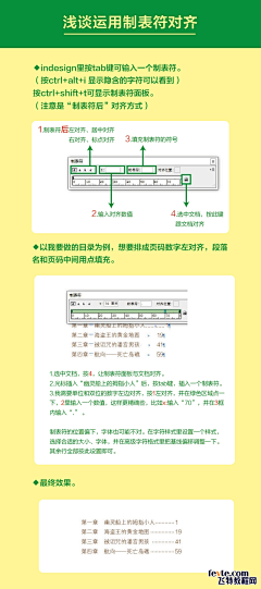 安简阳Teresa采集到教程——ID