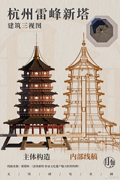 陆于卿采集到中国风古建筑插画