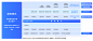 SINOBASE官网