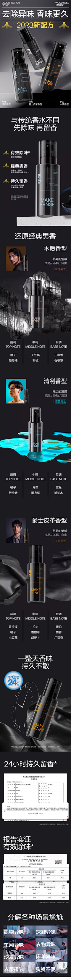 阿葵mm采集到电商详情页