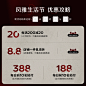 广巢官方旗舰店