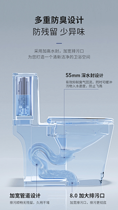 Chauxue采集到卫浴节气