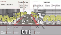 colour_ly采集到道路空间