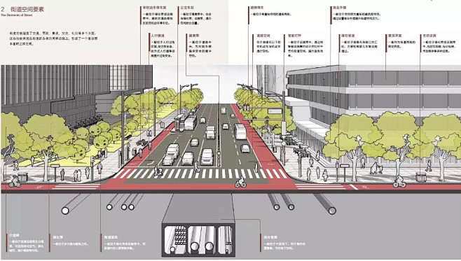 道路景观