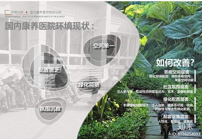 现代前海人寿老人疗养医院项目景观概念方案...