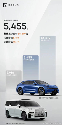 预祝我英年早退休采集到产业报告｜年报