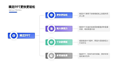 uozing采集到形式