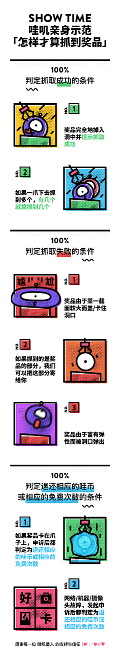 差距ℓ采集到风格