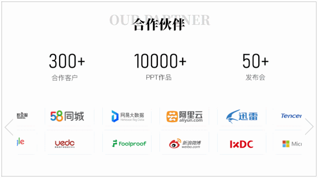 搞定PPT合作伙伴页，我总结了这8种方法...