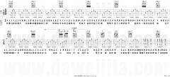 Desperados采集到吉他谱