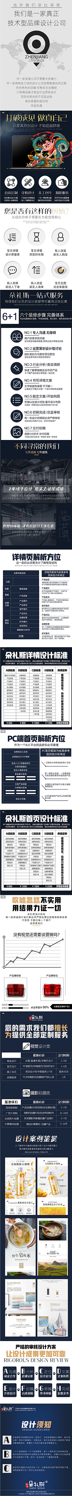 迷糊小桃采集到阿里巴巴详情