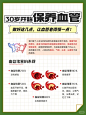 血管堵塞 - 小红书搜索