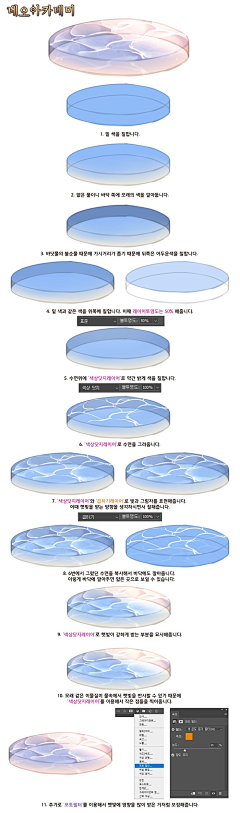 安忒藜采集到네오아카데미教程TIPS