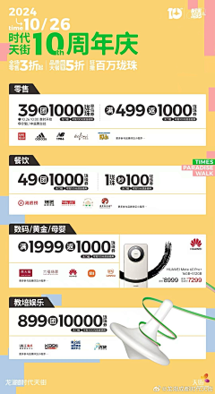 六十岁蓝调老头采集到商城sp/pr