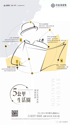 Minimango采集到手绘练习