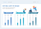 2021 SK주식회사 지속가능경영보고서-36
www.sk-inc.com