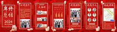 H5翻页年终公司企业年终总结工作汇报