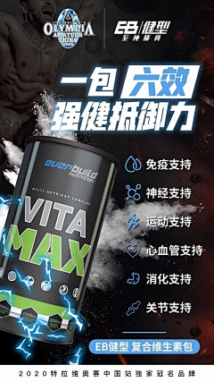 阿是满满采集到健身海报