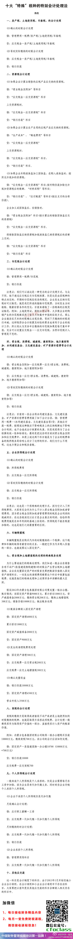 andy孙逊采集到公式和分录