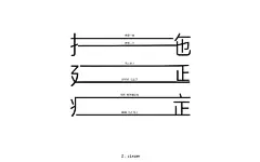 战胜拖延！20款拖延症字体设计 - 优优教程网