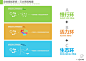 公园景观滨水湿地城市绿道城市绿地设计PDF竞赛方案文本058-淘宝网