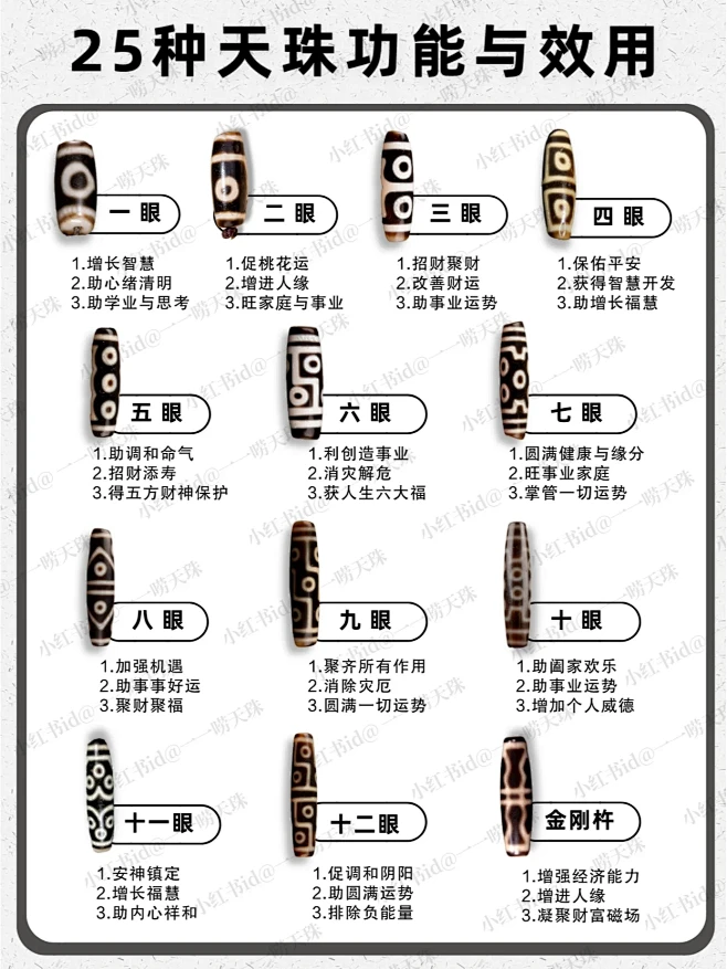 挑选适合自己的天珠，25种天珠作用合集！-花瓣网