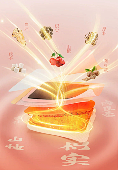 芫芫呜采集到详情