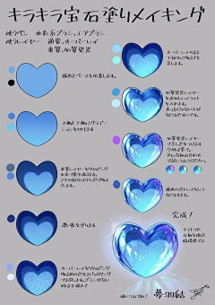 1BZChvkv采集到材质