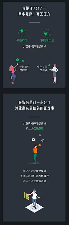2019 微信数据报告出炉！除了公布最受欢迎表情包，还揭晓了年度十大流行词