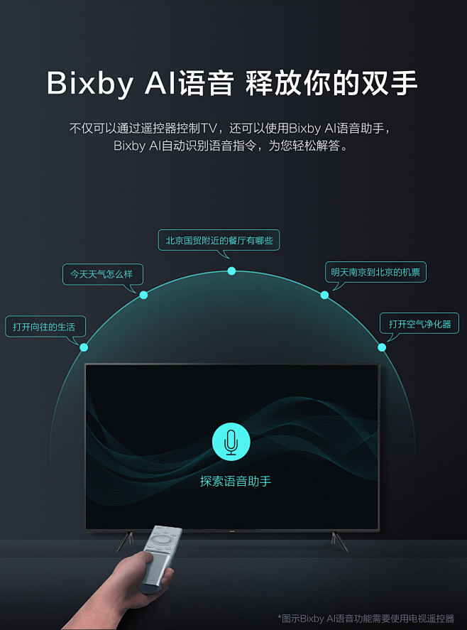 三星(SAMSUNG)平板电视 三星（S...