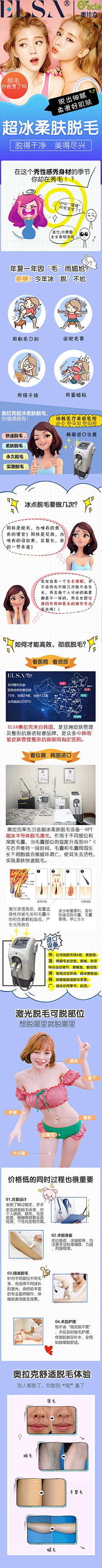 安心p采集到其他类型专题