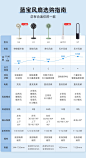 德国蓝宝无叶风扇落地式家用无叶风扇空气循环塔扇无扇叶电风扇-tmall.com天猫- - - - - - - - - - - - - - ——→ 【 率叶插件，让您的花瓣网更好用！】> https://lvyex.com