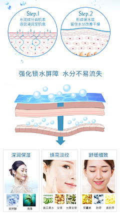 飞翔的风信采集到质感详情参考