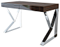 Houston Desk, Ebony Lacquer modern desks