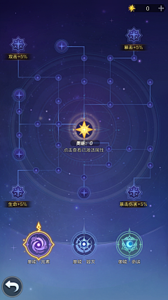 什么昵称没人取采集到Q_强化