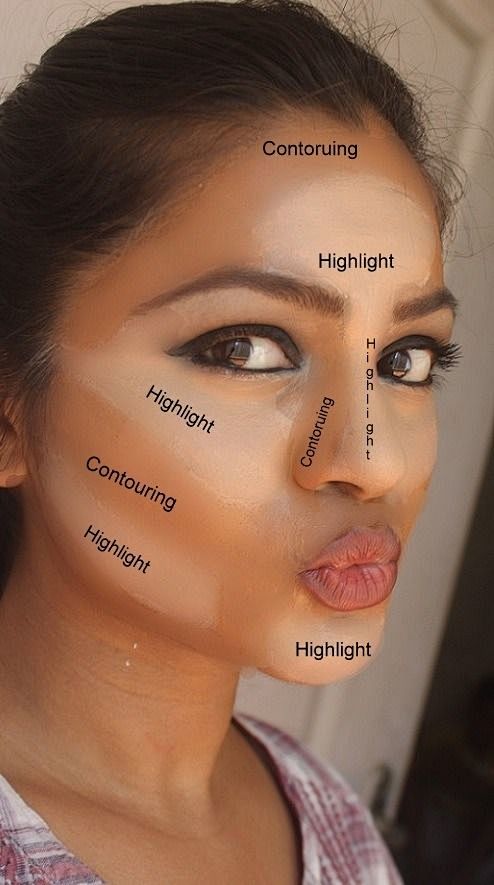 HOW TO CONTOUR: 