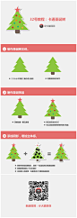 【32号教程：卡通圣诞树】圣诞要来了，只需要三步就可以画出一颗美美的圣诞树了。#PPT微教程##图文教程##教程##大猫菲菲#