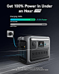 Anker Solix C1000 Portable 1056Wh | 1800W Power Station