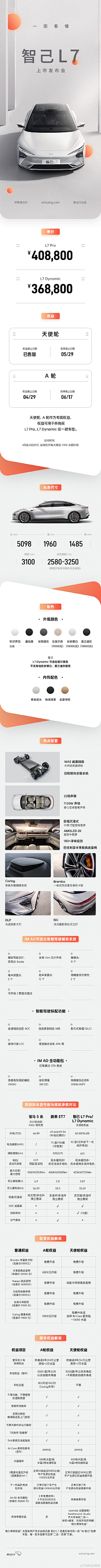 ༺安之若素༻采集到car