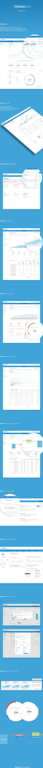 Checkout Dashboard Gateway3.0 : -