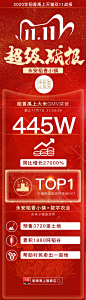 双11超级战报