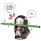 祢豆子威力强大的“日轮竹”

#鬼灭之刃# (ins:m_2i_n) ​​​​