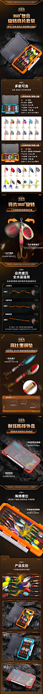 复合旋转亮片