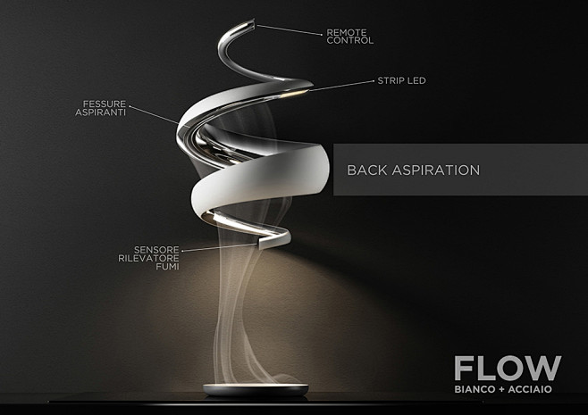 Elica Design Award 2...