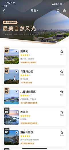 开心是一只Abed采集到运营