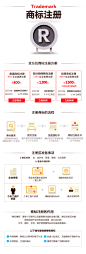 商标注册_上海商标注册【流程-费用-材料-时间】-帮帮创业网
