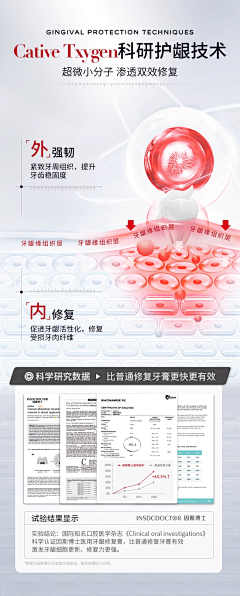 Mm茨铭采集到版式-证书荣誉